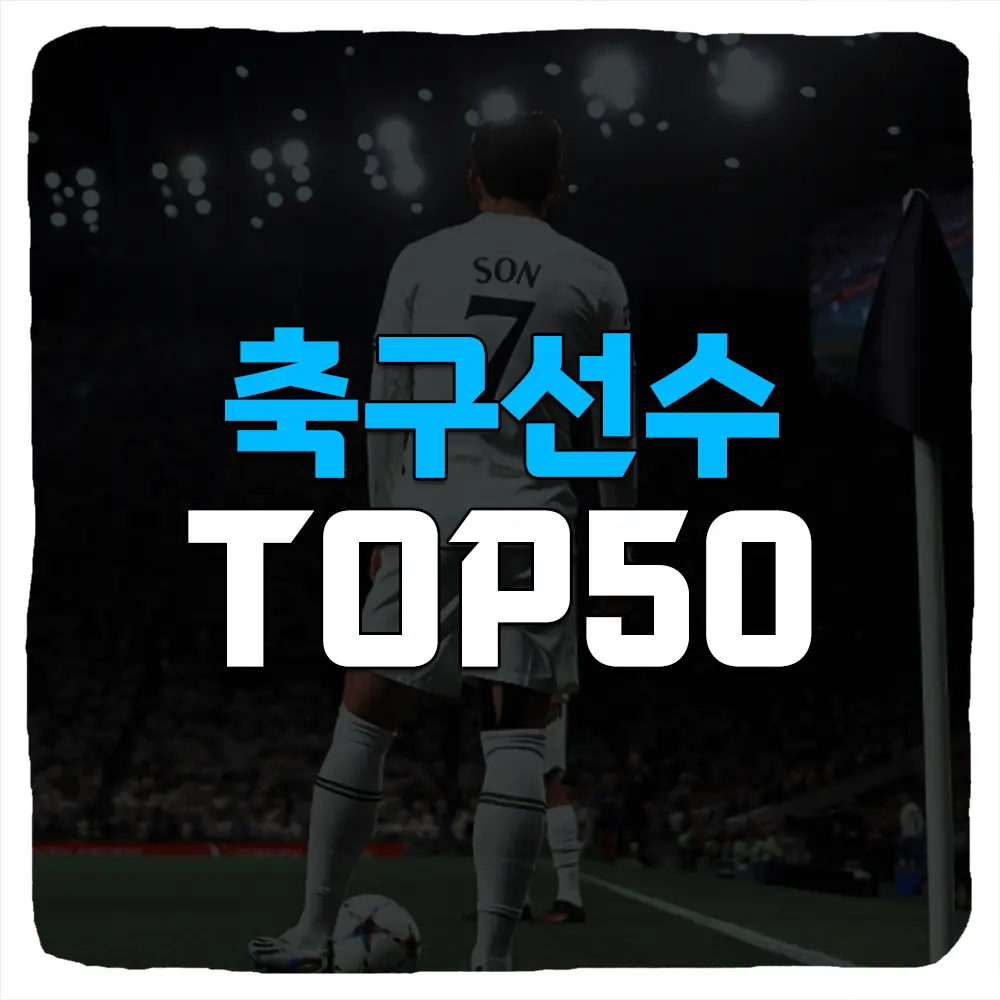 2023 전 세계 축구 선수 순위 TOP 50
