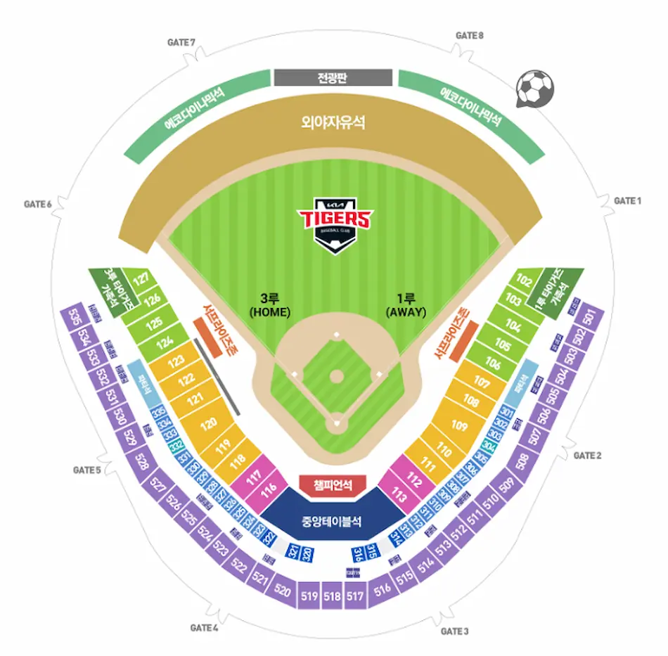 기아타이거즈 챔피언스필드 좌석 배치도 및 가격 사진